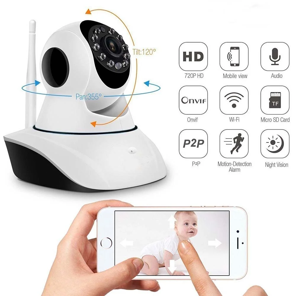 Best Wireless CCTV Camera For Home India